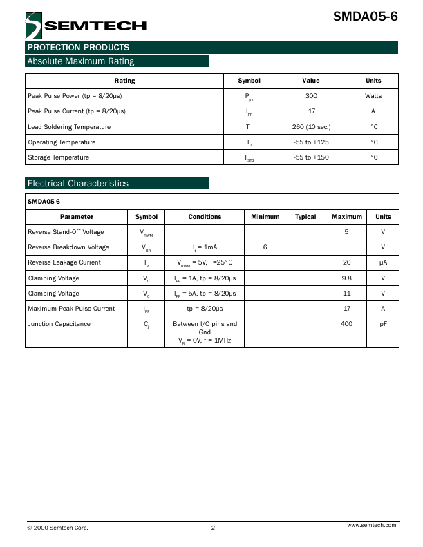 SMDA05-6