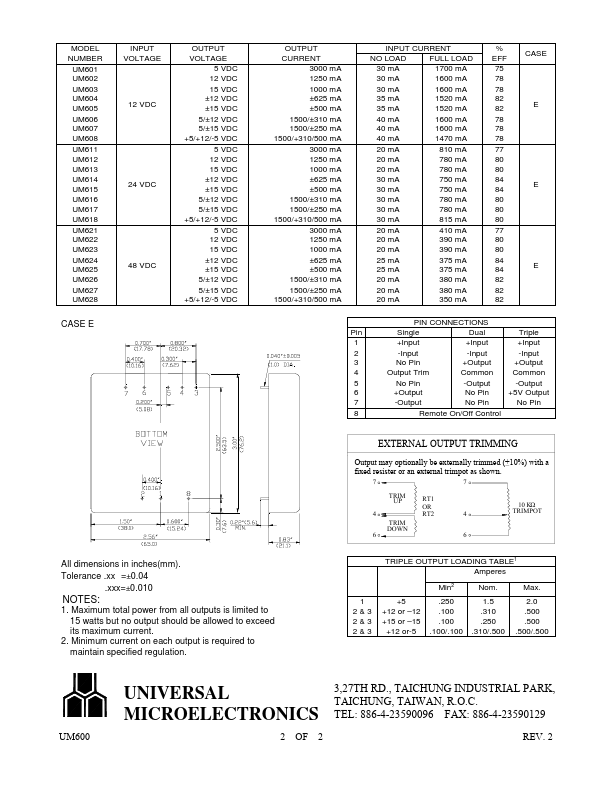 UM612