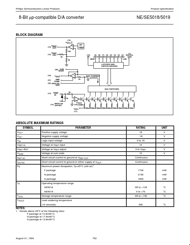 SE5019F