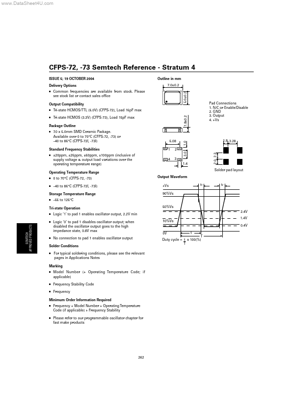 CFPS-72