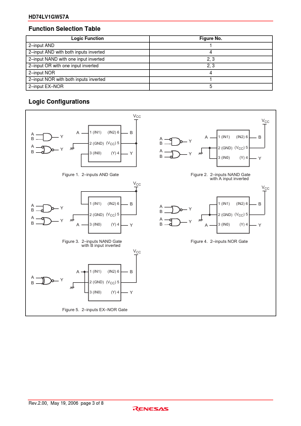 HD74LV1GW57A