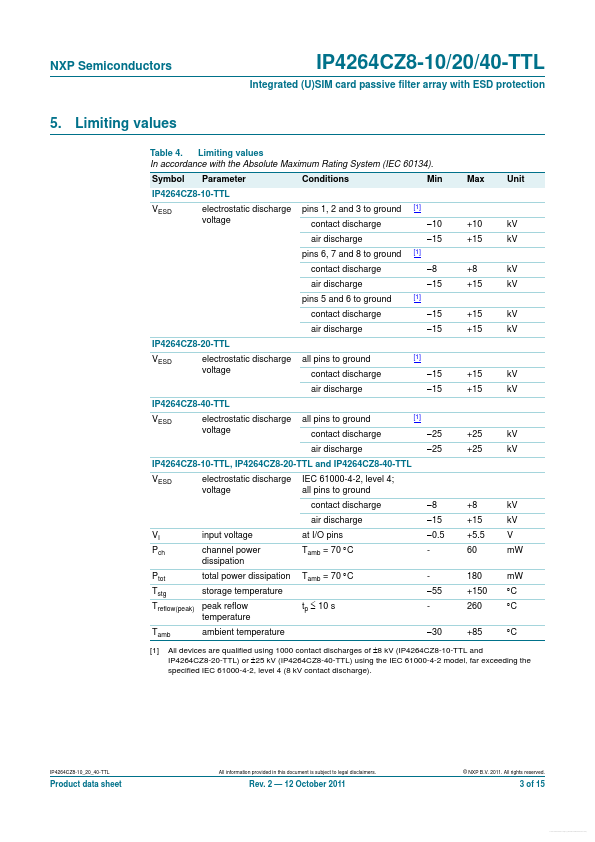 IP4264CZ8-10-TTL