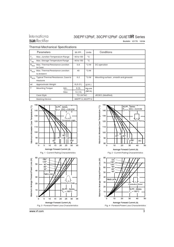 30CPF12PbF