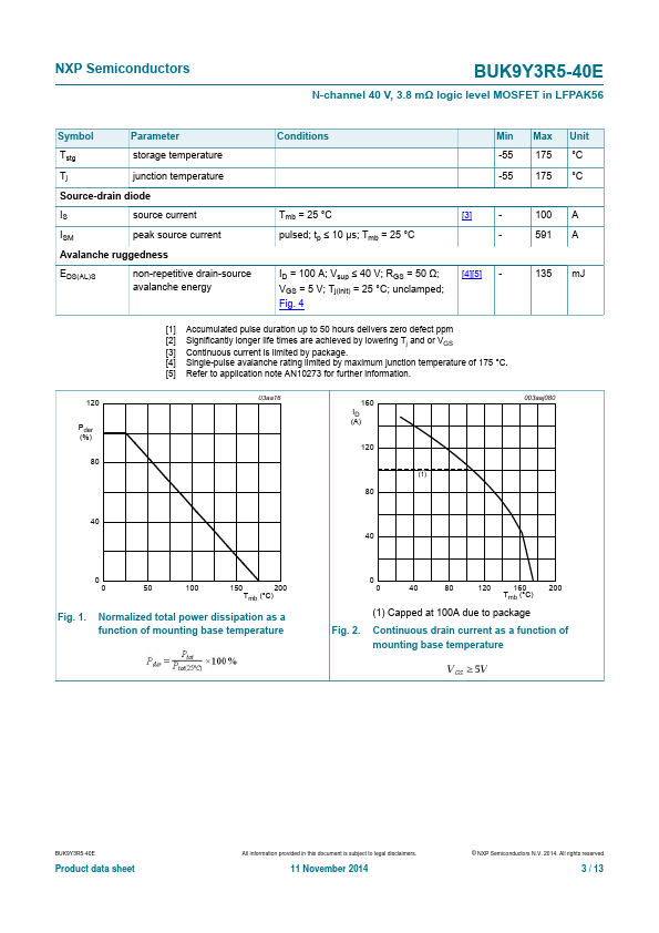 BUK9Y3R5-40E