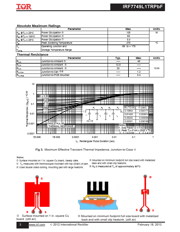 IRF7749L1TRPBF