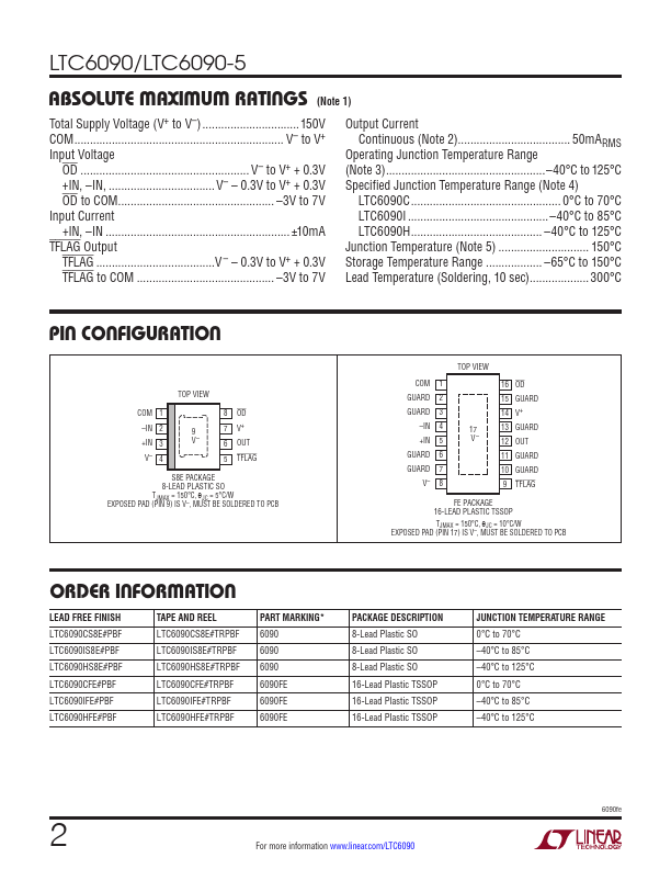 LTC6090