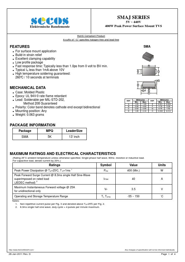 SMAJ400A