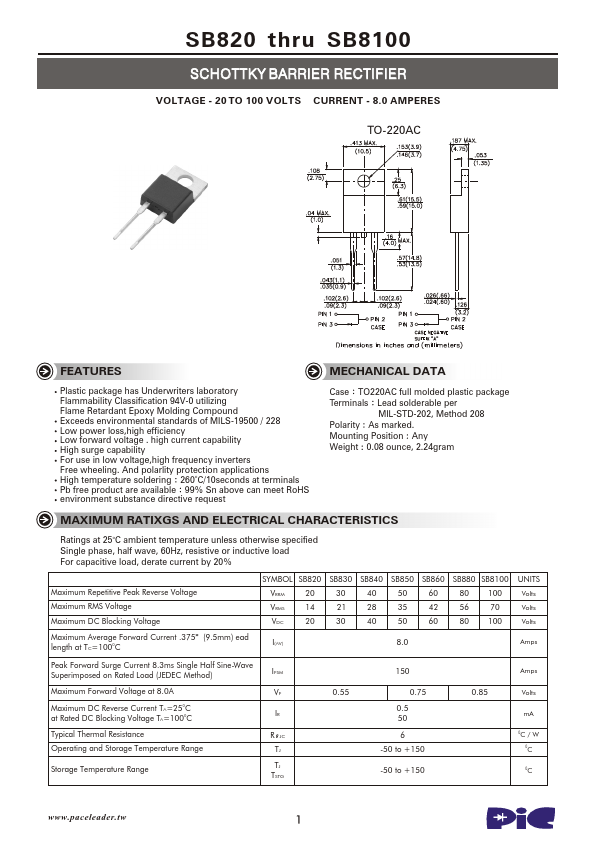 SB8100