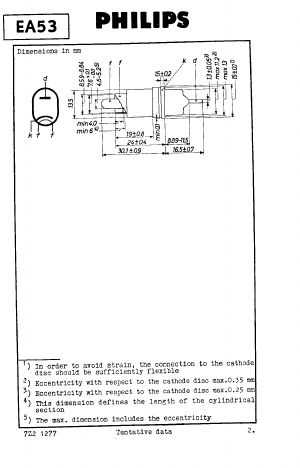 EA53