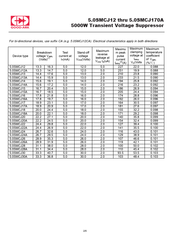 5.0SMCJ26