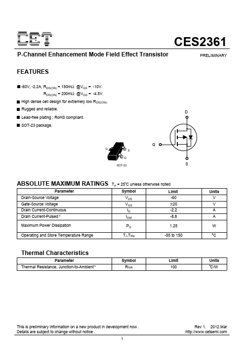 CES2361