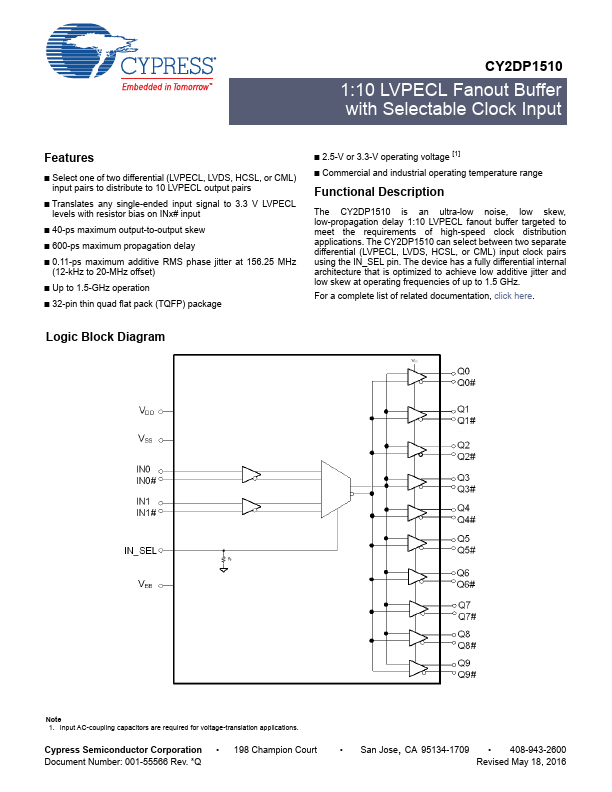 CY2DP1510