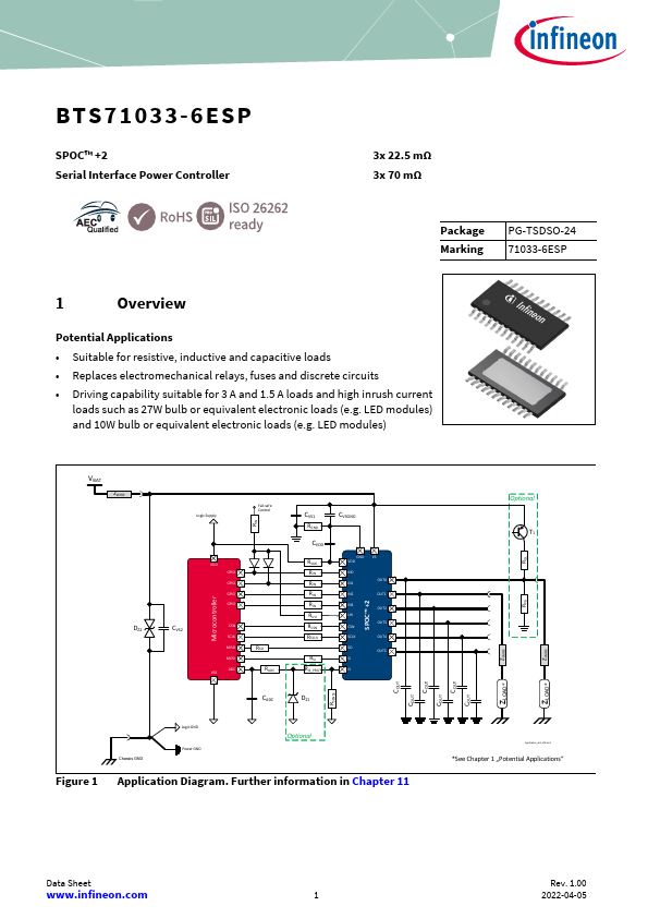 BTS71033-6ESP Datasheet Preview