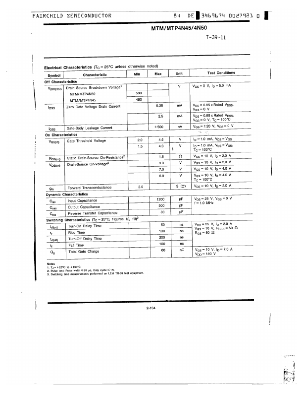 IRF831