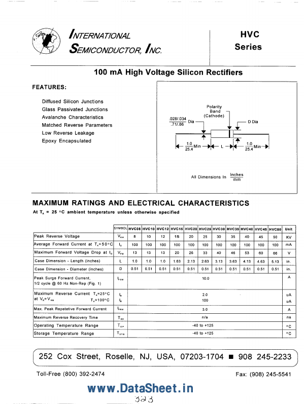 HVC20