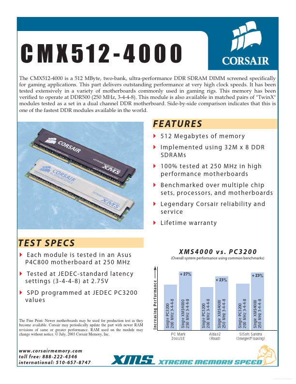 CMX512-4000