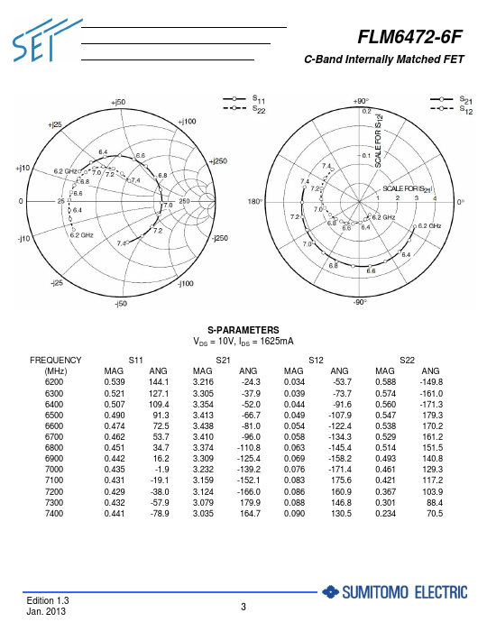 FLM6472-6F