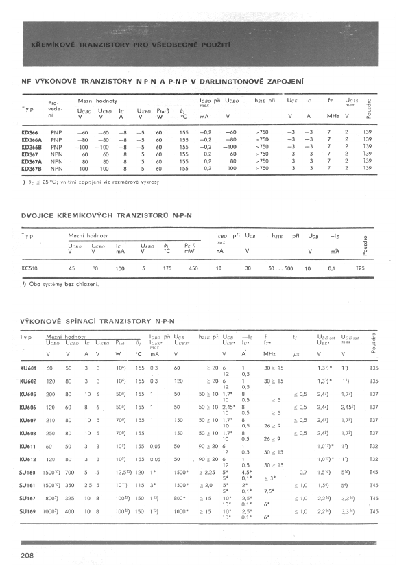 KD366