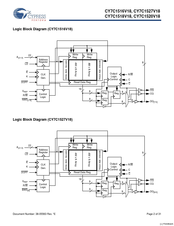 CY7C1516V18