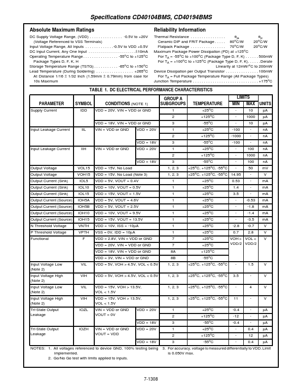 CD40104BMS