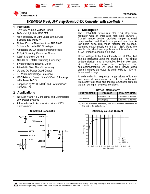 TPS54060A