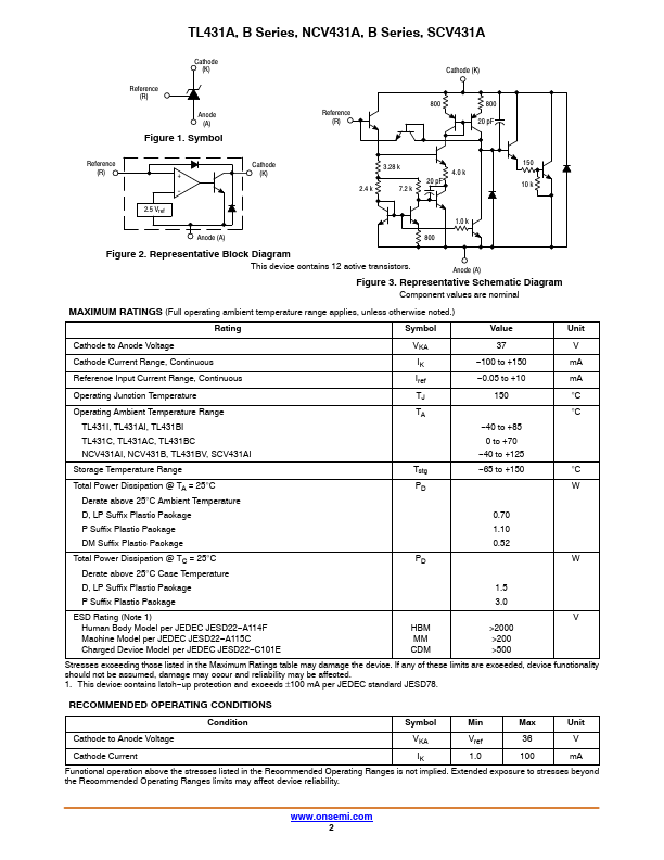 NCV431BV