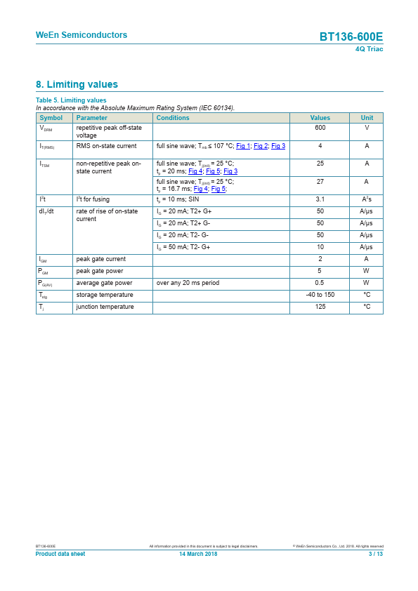 BT136-600E