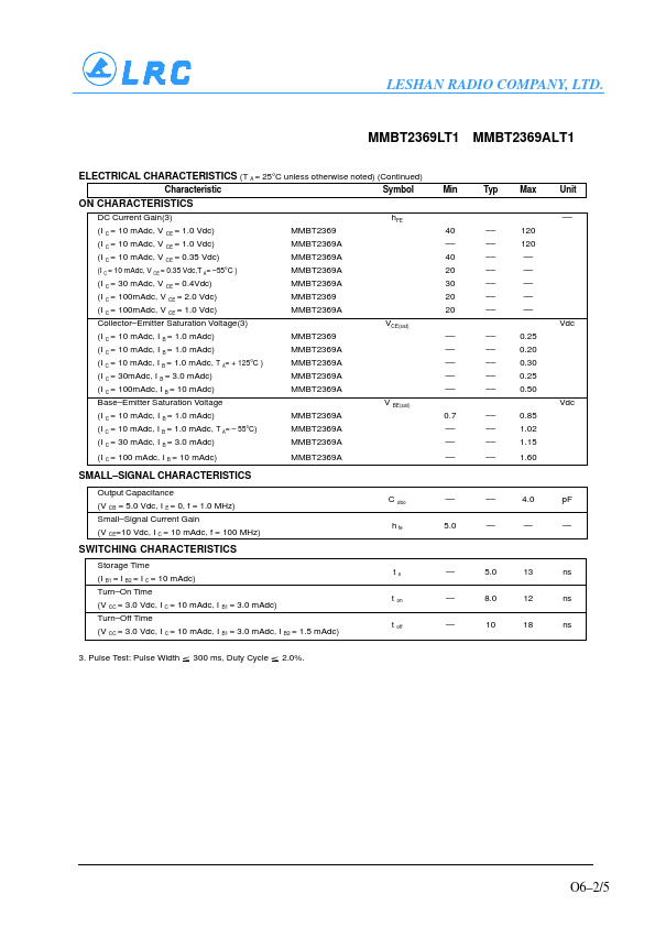 MMBT2369LT1