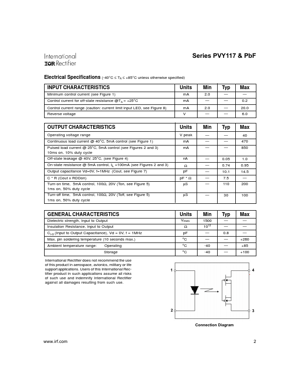 PVY117PBF