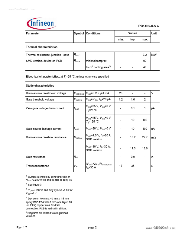 IPB14N03LAG