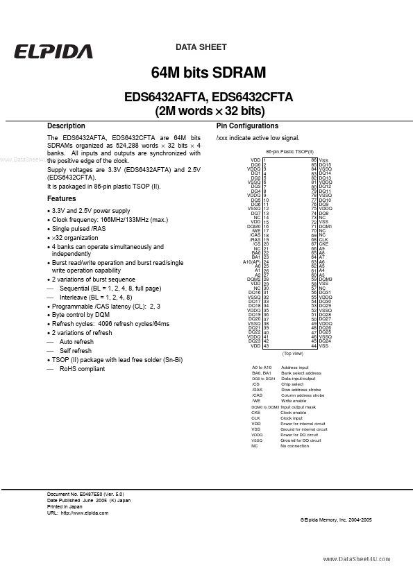 EDS6432CFTA