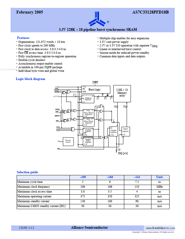 AS7C33128PFD18B