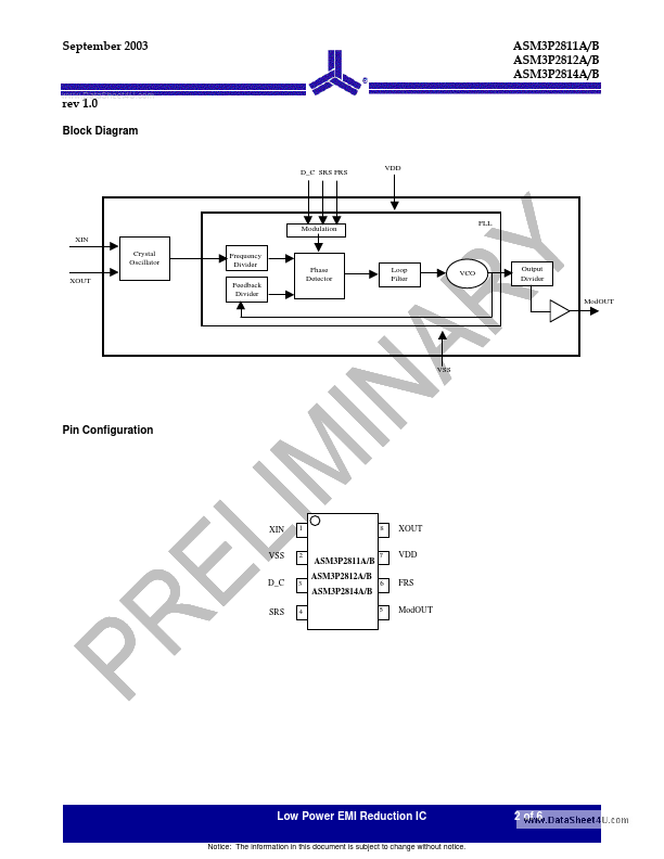 ASM3P2814A