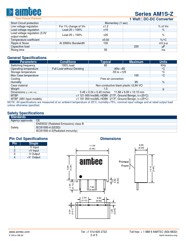 AM1S-4803SH30Z