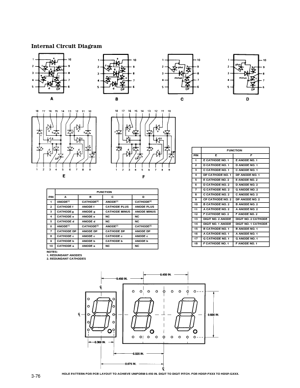 HDSP-F403