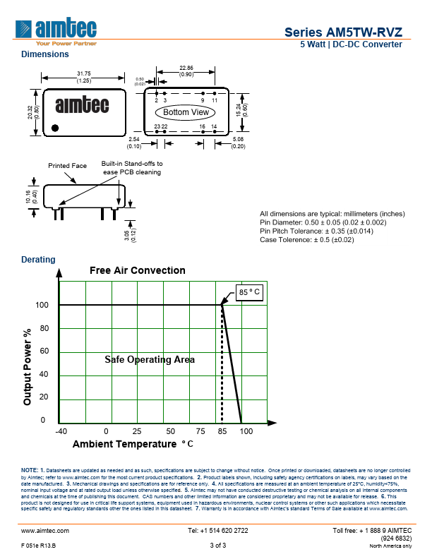 AM5TW-4805S-RVZ