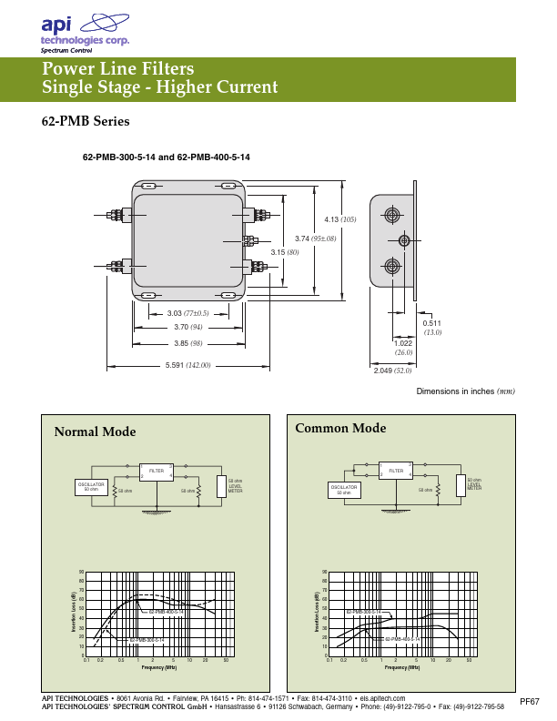 62-PMB-400-5-14