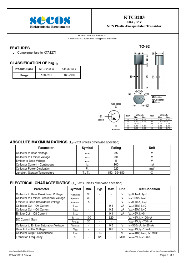 KTC3203