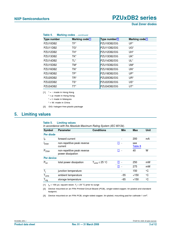 PZU4.3DB2