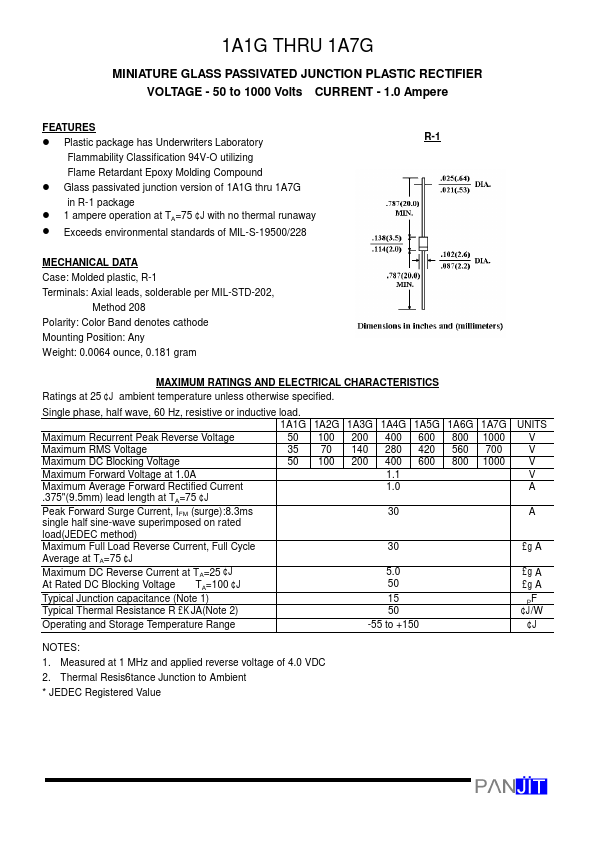 1A3G