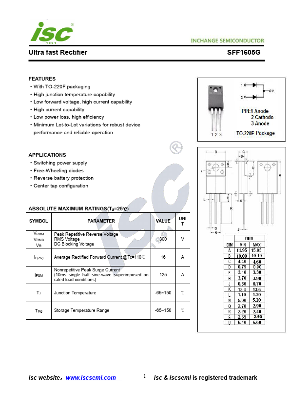 SFF1605G