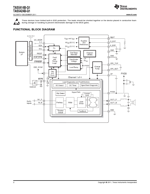 TAS5424B-Q1