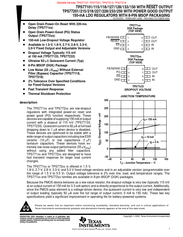 TPS77101