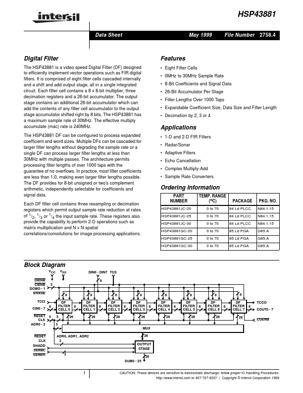 HSP43881