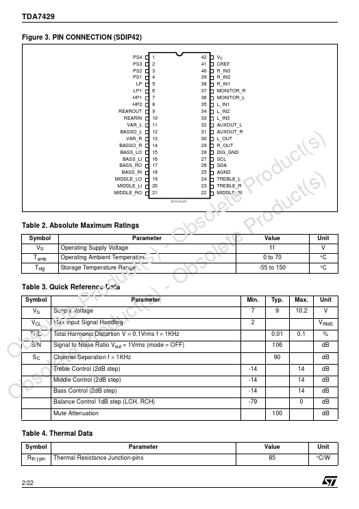 TDA7429T