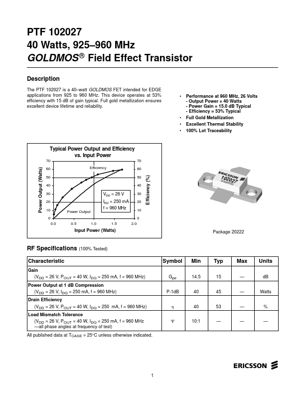 PTF102027