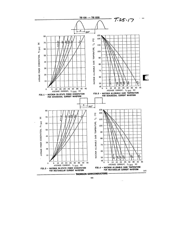 TS835