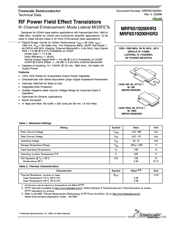 MRF6S19200HR3