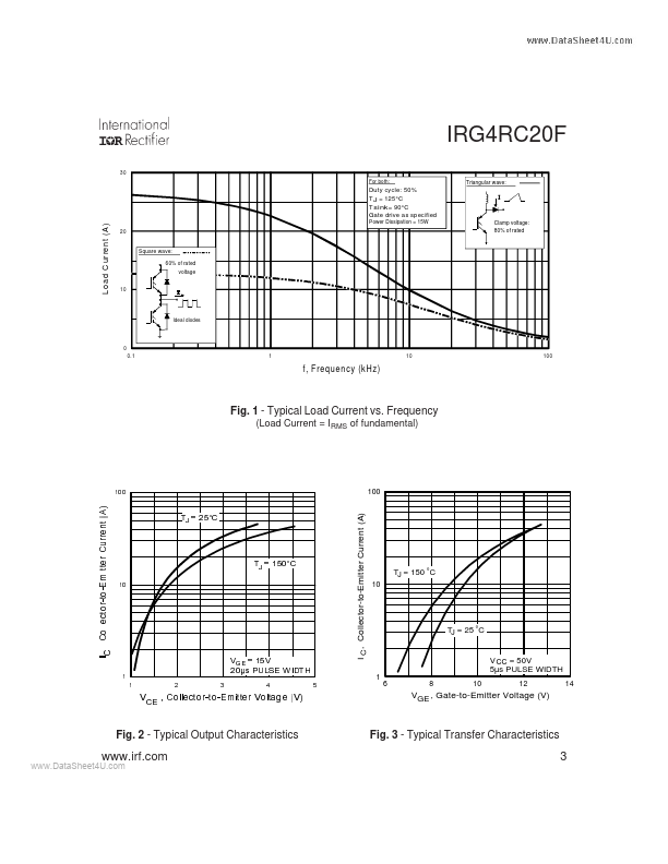 IRG4RC20F