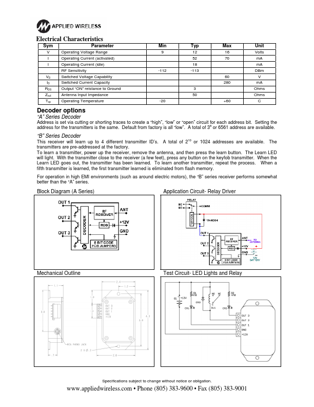 RCR303B